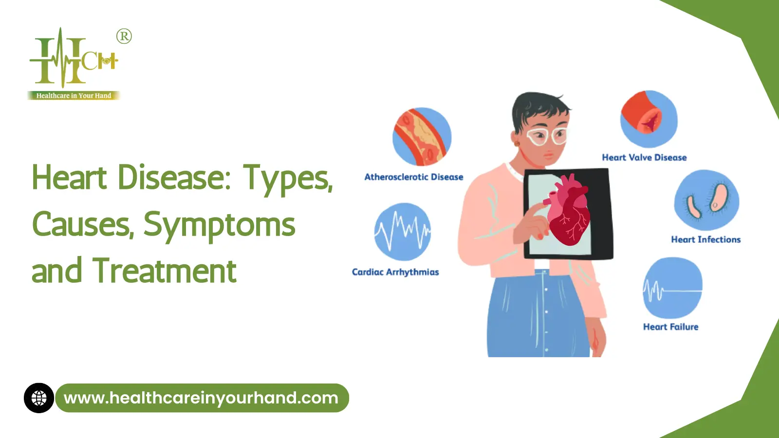 Heart disease: types, causes,...