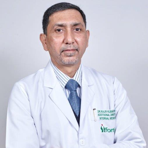 Dr. Rajiv Kumar Erry: Internal Medicine Specialist in Haryana, India