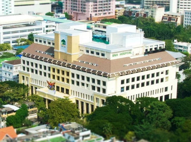 Device Closure- ASD VSD